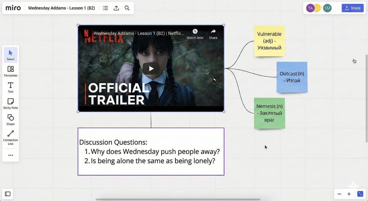 Пример урока в Miro по сериалу